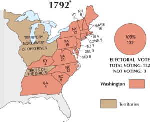 US Election 1792 Map