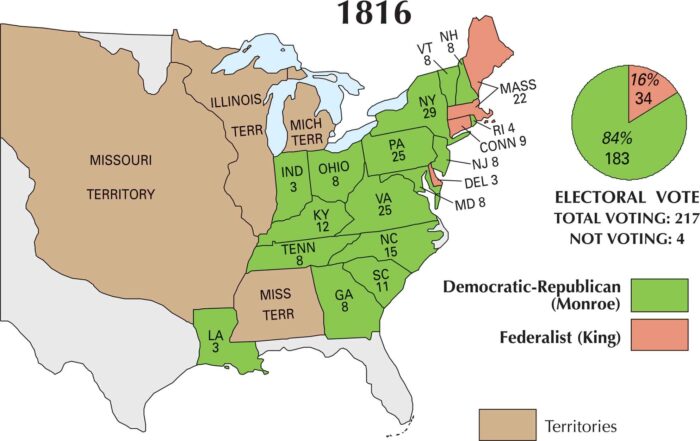 US Election 1816 Map