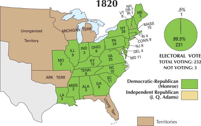 US Election 1820 Map