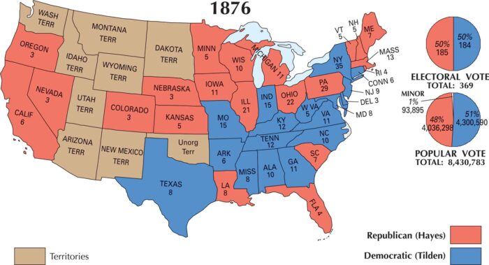US Election 1876 Map