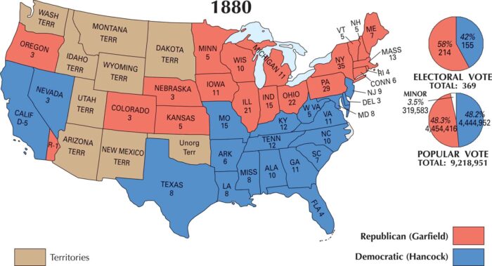US Election 1880 Map