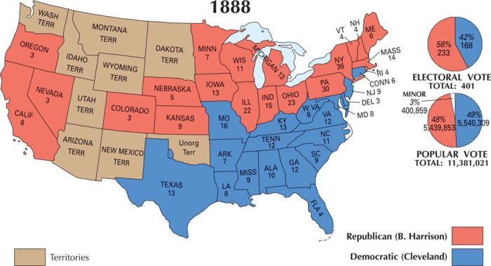 US Election 1888 Map