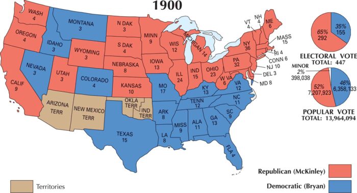 US Election 1900 Map