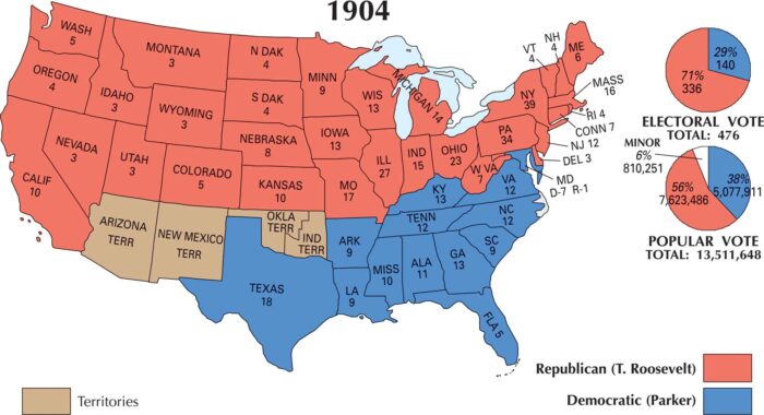 US Election 1904 Map