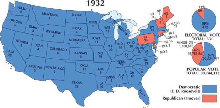 US Election 1932 Map