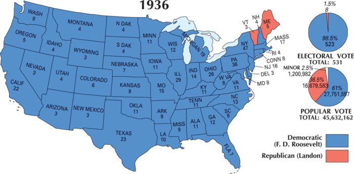 US Election 1936 Map