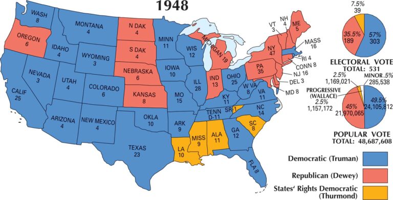 US Election 1948 Map