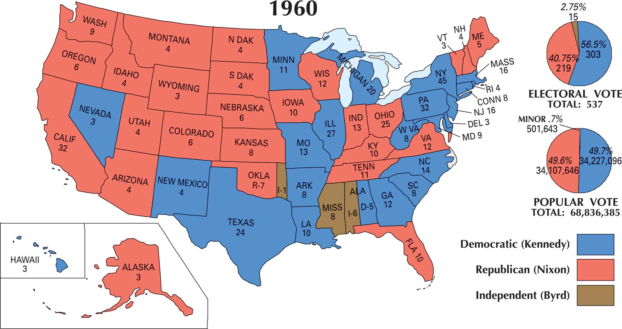 US Election 1960 Map
