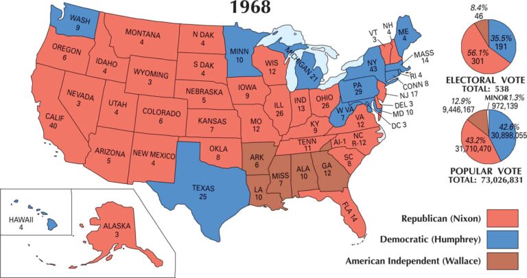 US Election 1968 Map