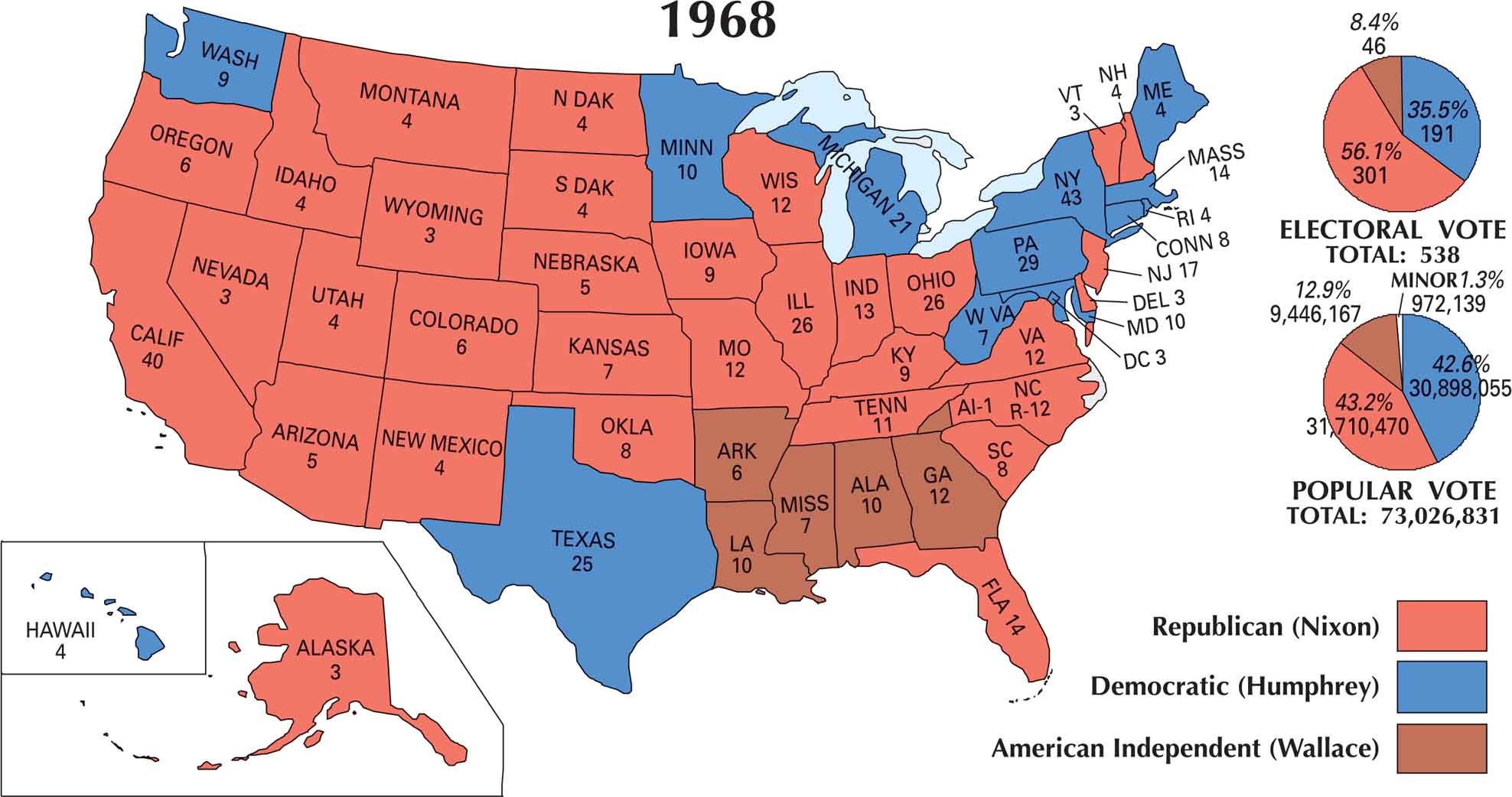 US Election 1968 Map