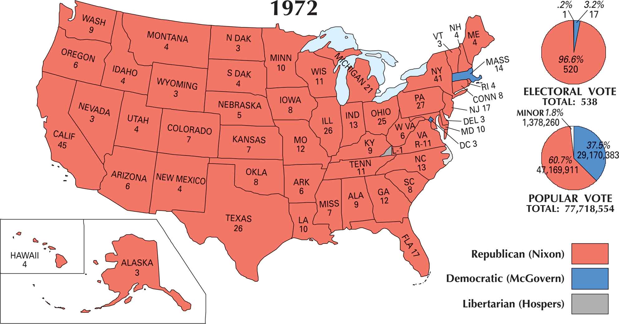 US Election 1972 Map