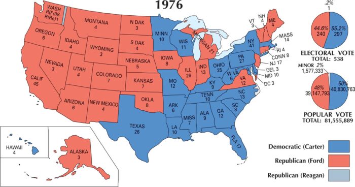 US Election 1976 Map