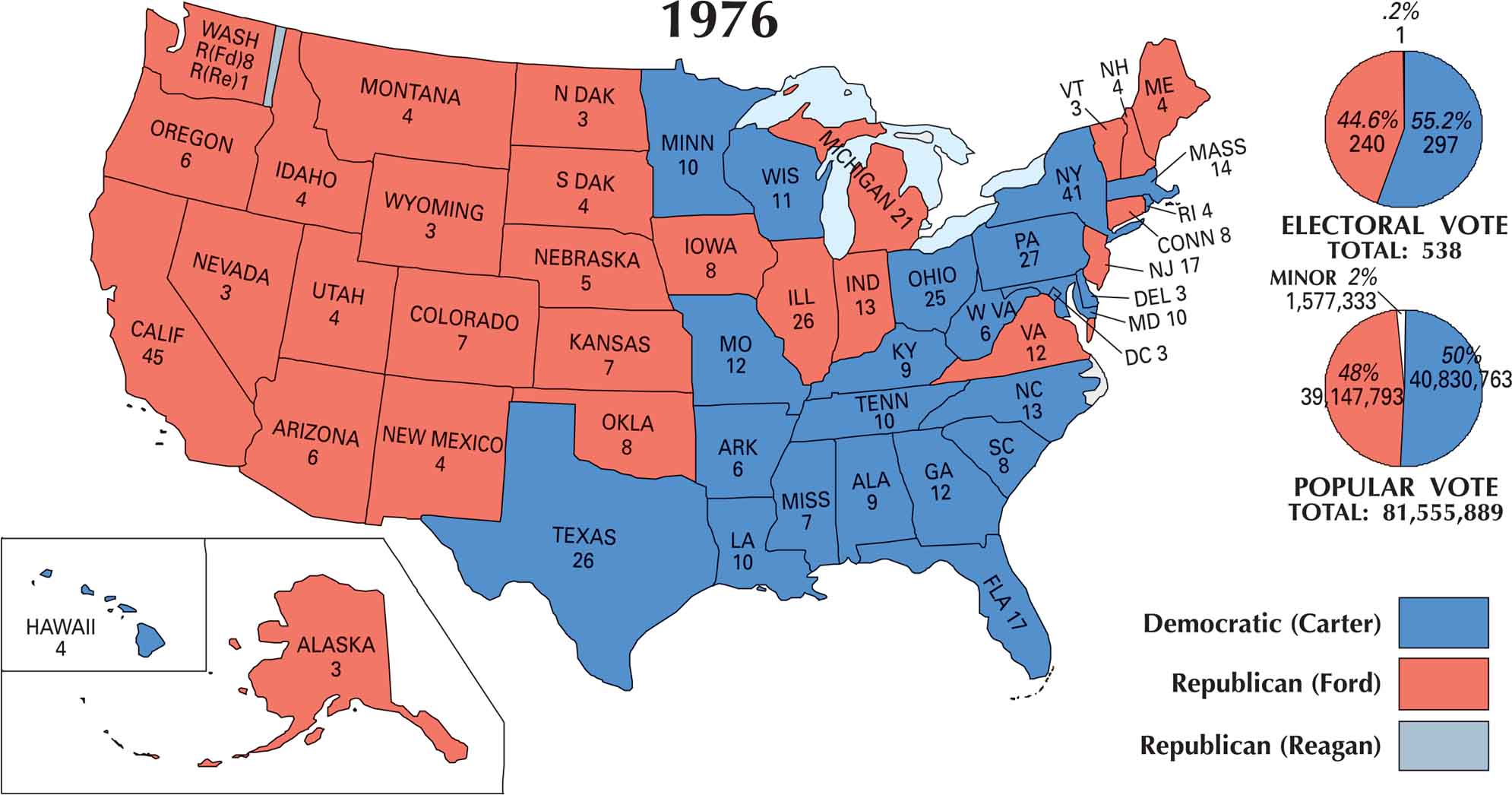 US Election 1976 Map