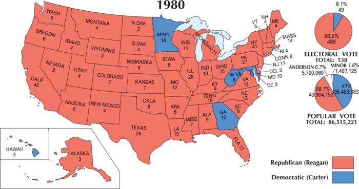 US Election 1980 Map