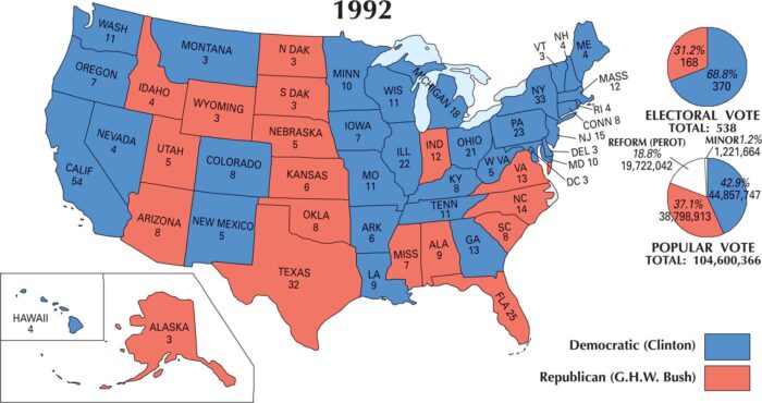 US Election 1992 Map