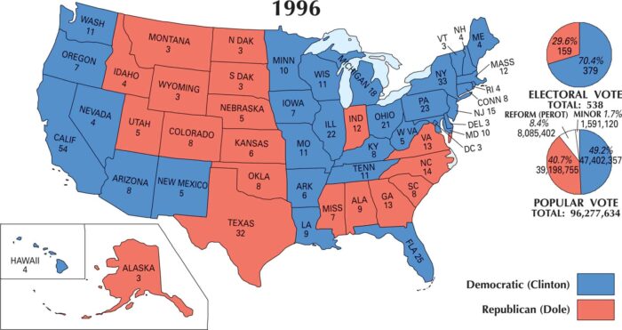 US Election 1996 Map
