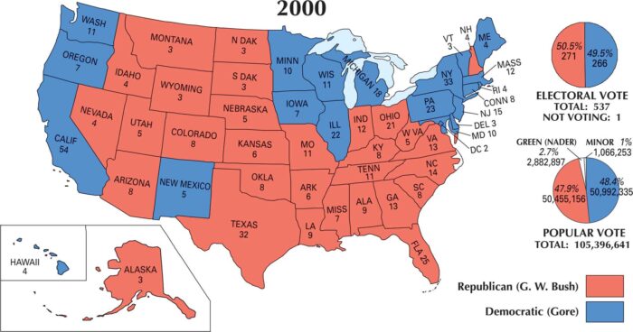 US Election 2000 Map