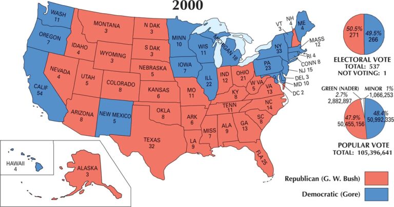 US Election 2000 Map