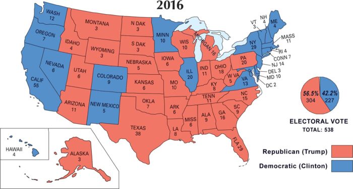 US Election 2016 Map
