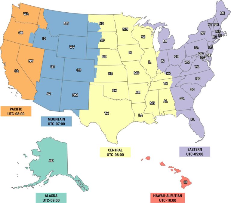 US Timezone Map